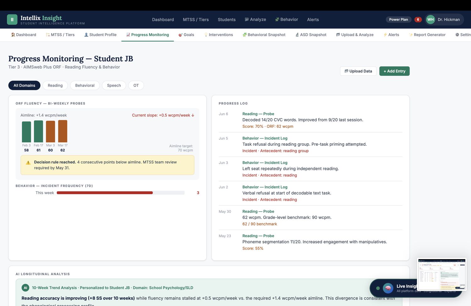 Progress monitoring for a single student