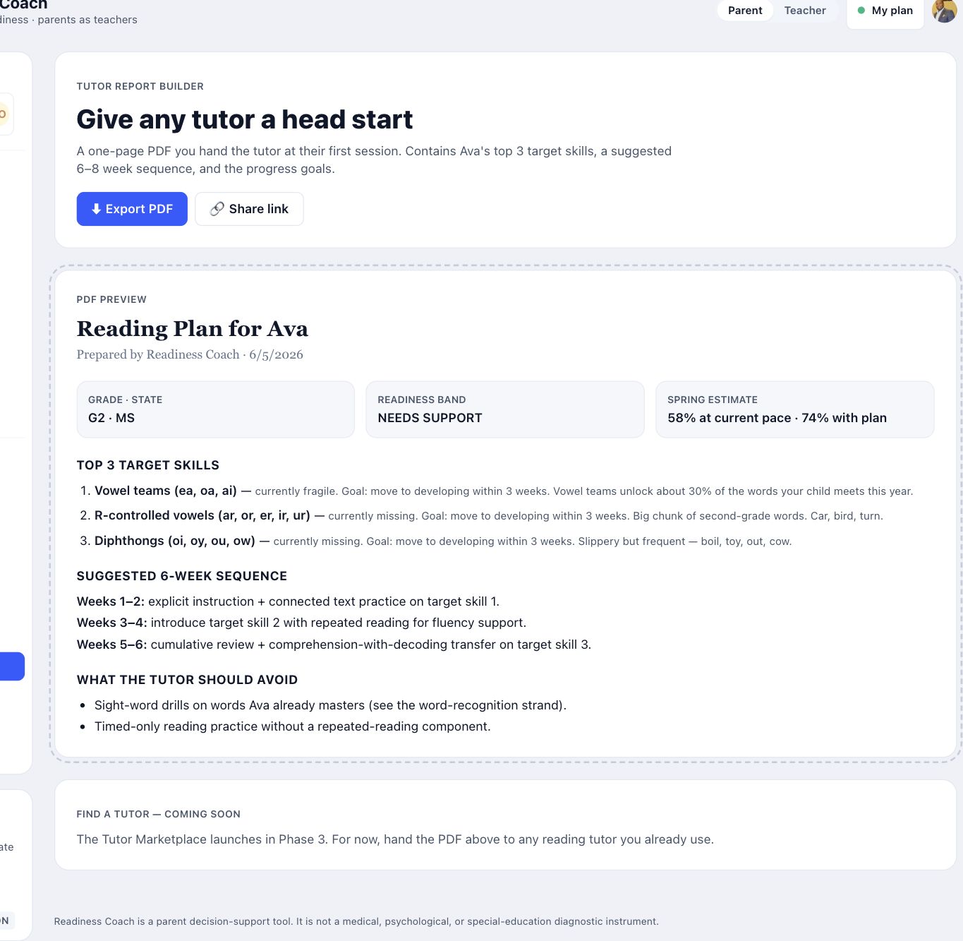 Exportable reading plan with target skills and a six-week sequence